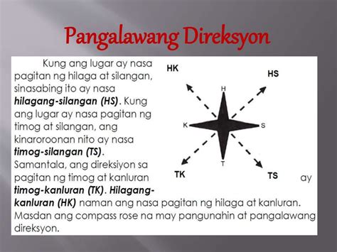 ANG MAPA AT ANG MGA DIREKSYON ( ARALING .
